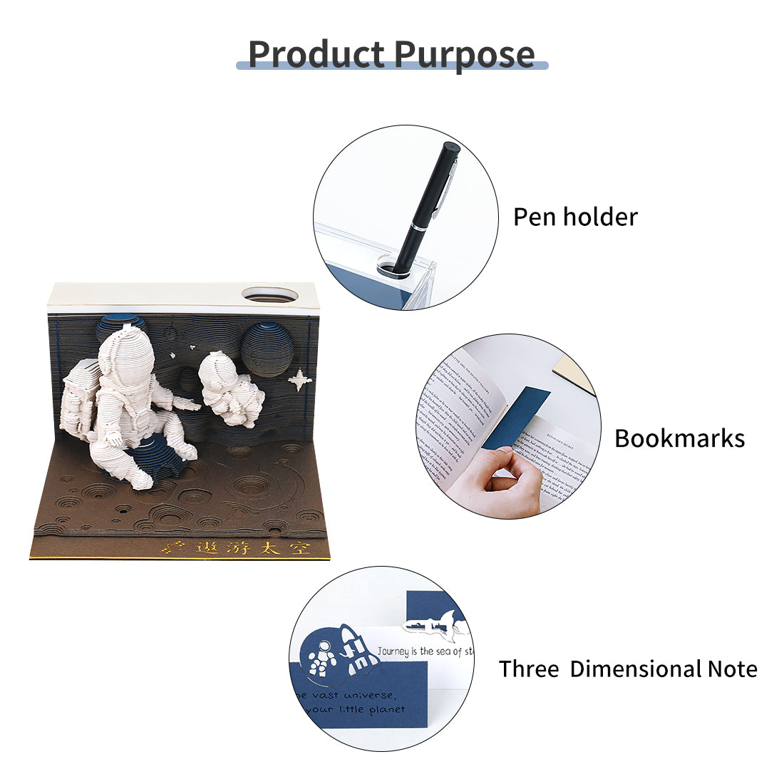 Space Travel Astronaut Model Hand Tear off 3D Memo Pad