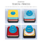 2024/2025 Beijing Forbidden City Temple of Heaven Panorama  Memo Pad Calendar