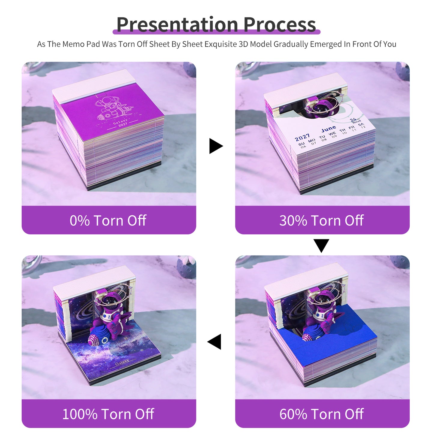Cartoon Interstellar Astronaut Model Hand Tear-off 3D Calendar Memo Pad With Light