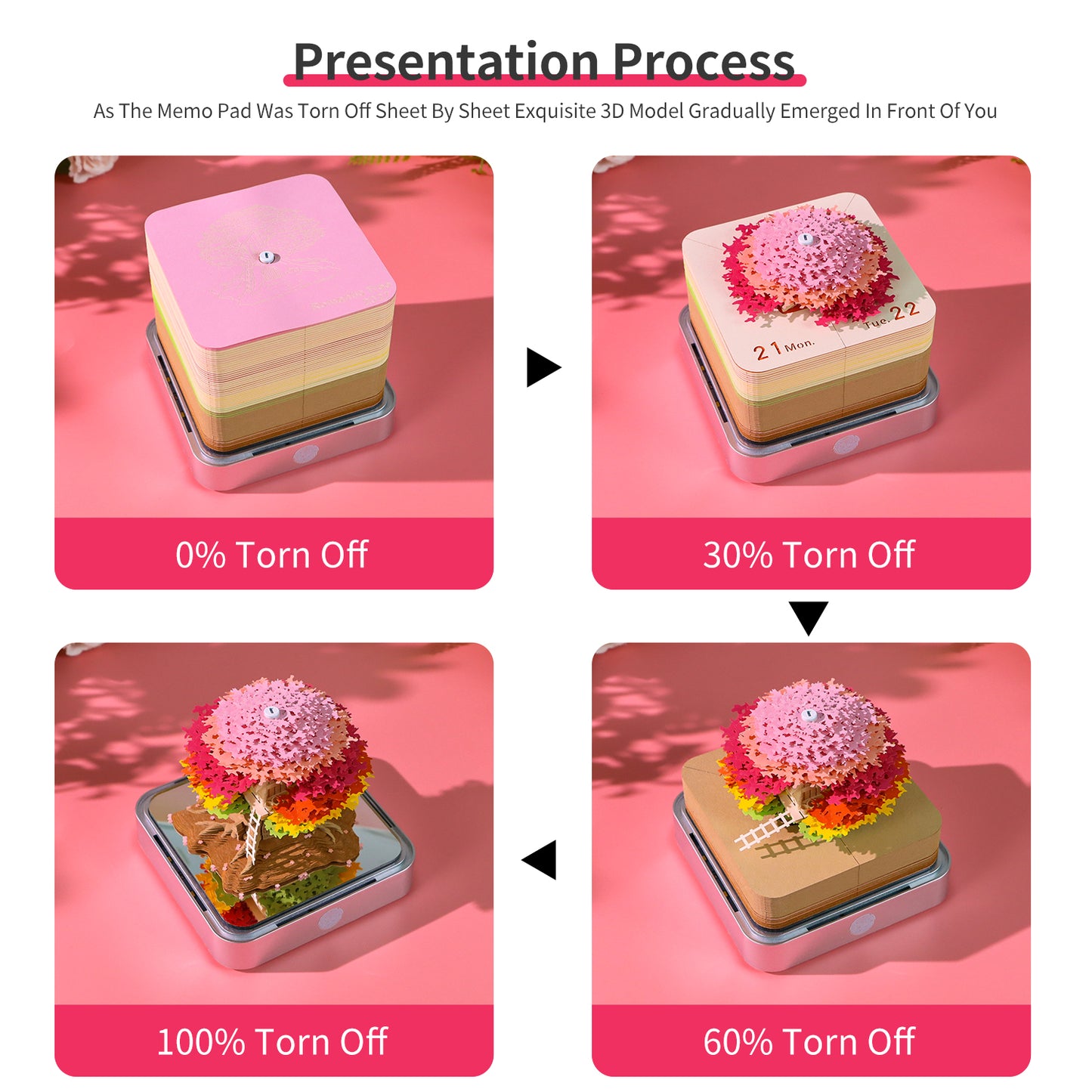 Pink Sakura Tree Model Hand Tear-off 3D Calendar Memo Pad With Light