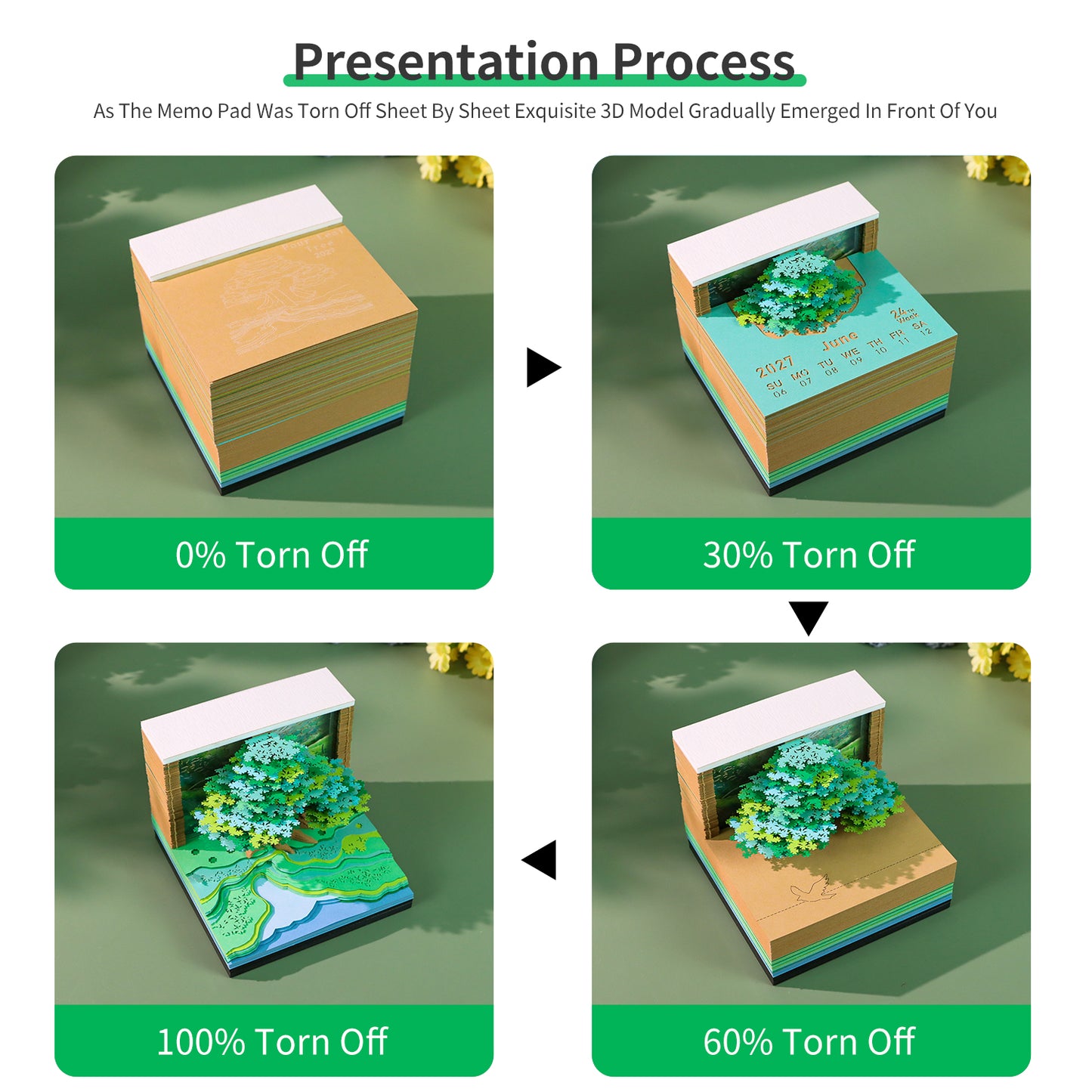 Four-leaf Tree Model Hand Tear off 3D Calendar Memo Pad With Light
