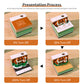 Magic Wish House Diorama Model Hand Tear off 3D Calendar Memo Pad with Light
