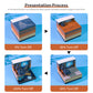 Riverside  Pavilion 3d Model Hand Tear off Memo Pad