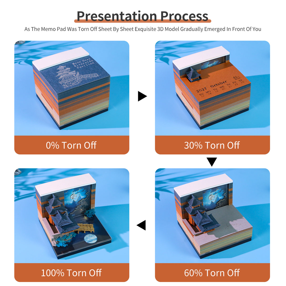 Riverside  Pavilion 3d Model Hand Tear off Memo Pad