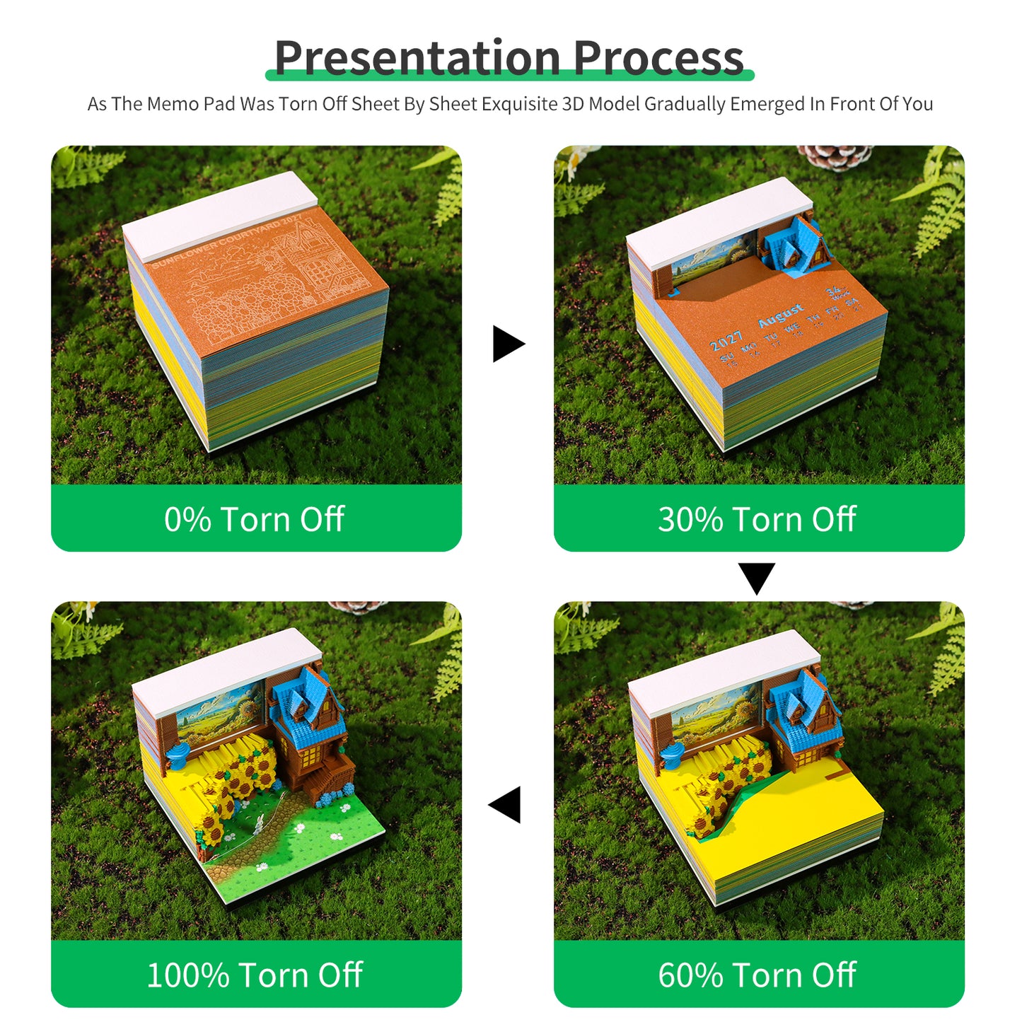 Sunflower Courtyard Miniature Model Hand Tear off 3D Calendar Memo Pad With Light