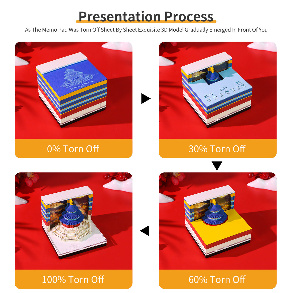 Temple of Heaven 3d Model Hand Tear off 2027 Calendar 3D Memo Pad