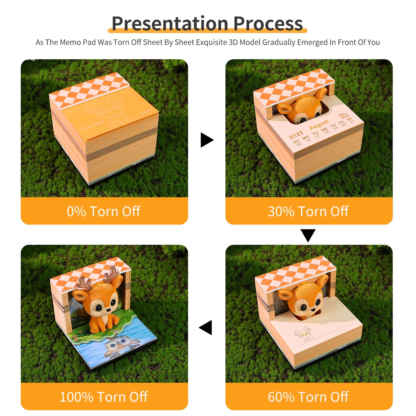Woodland Fawn Model Hand Tear off 3D Calendar Memo Pad With Light