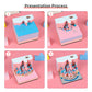 2025 hot selling Fairy tale castle  3D memo pad
