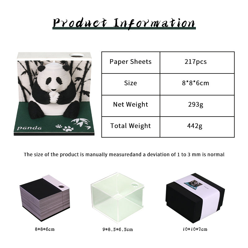 Panda Model